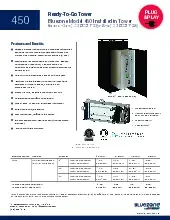 bluezone-10-bz-9009-rtgb-indoor-uvc-air-purification-specsheet-2506122zaj86.pdf